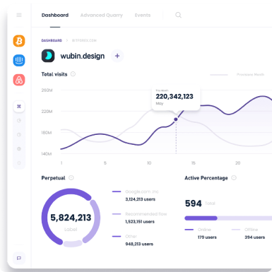 Spring Street Home App